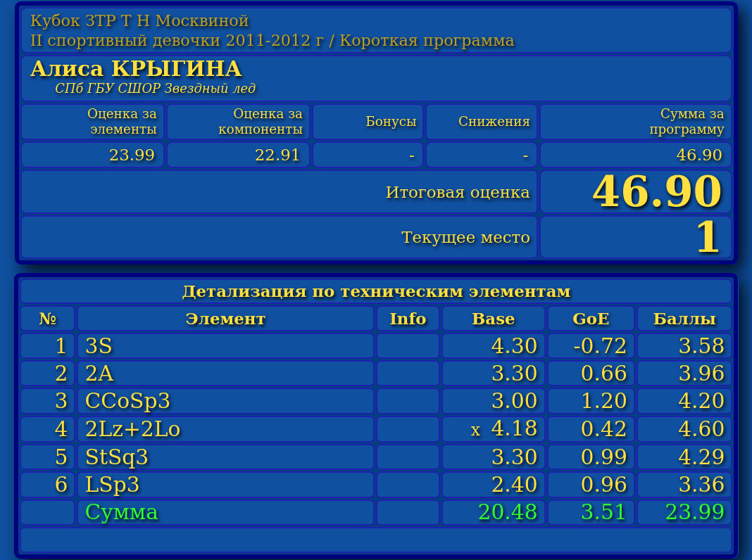 мастурбация юной девочки оргазм видео фото 46