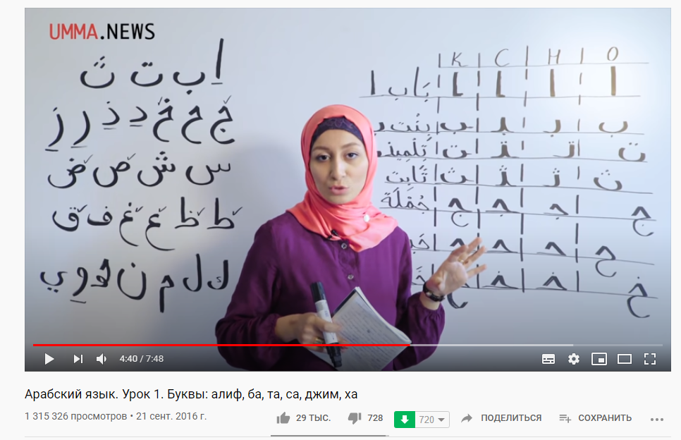 Включи арабский язык. Арабский язык. Уроки арабского. Уроки арабского языка для начинающих. Изучение арабского языка с нуля.